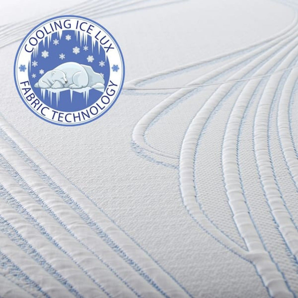 New Pluma White/Gray 12" SensaFlex GelLux Queen Mattress