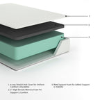Chime 12 Inch Memory Foam - Memory Foam Mattress